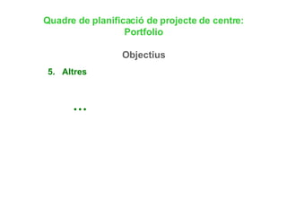 Quadre de planificació de projecte de centre: Portfolio Objectius 