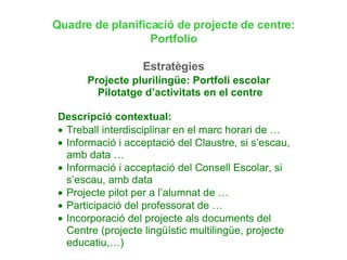 Quadre de planificació de projecte de centre: Portfolio Estratègies 