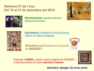 Setmana 51 de l’any.
Del 15 al 21 de desembre del 2014
Desembre: dimarts, dia sense pilota
Germinacions: aquesta setmana
tancarem el procés.
S’apropa el NADAL, aquest temps d’espera és l’ADVENT...
I cada dia obrirem el nostre calendari d’advent.
Edat Mitjana! Acabarem la línia del temps
i farem un mapa conceptual.
Divendres participarem en la jornada
de BÀSQUET.
 