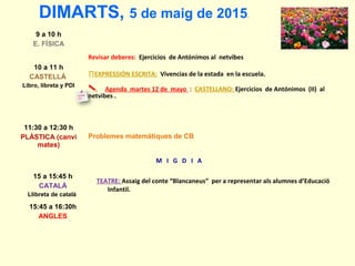 9 a 10 h
E. FÍSICA
10 a 11 h
CASTELLÀ
Libro, libreta y PDI
Revisar deberes: Ejercicios de Antónimos al netvibes
∏EXPRESSIÓN ESCRITA: Vivencias de la estada en la escuela.
 Agenda martes 12 de mayo : CASTELLANO: Ejercicios de Antónimos (II) al
netvibes .
11:30 a 12:30 h
PLÀSTICA (canvi
mates)
Problemes matemàtiques de CB
M I G D I A
15 a 15:45 h
CATALÀ
Llibreta de català
TEATRE: Assaig del conte “Blancaneus” per a representar als alumnes d’Educació
Infantil.
15:45 a 16:30h
ANGLES
DIMARTS, 5 de maig de 2015.
 