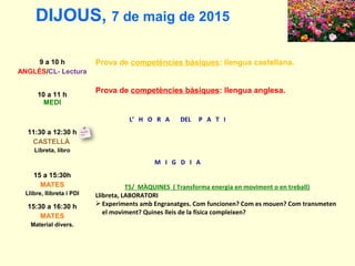 9 a 10 h
ANGLÈS/CL- Lectura
Prova de competències bàsiques: llengua castellana.
10 a 11 h
MEDI
Prova de competències bàsiques: llengua anglesa.
L’ H O R A DEL P A T I
11:30 a 12:30 h
CASTELLÀ
Libreta, libro
M I G D I A
15 a 15:30h
MATES
Llibre, llibreta i PDI
T5/ MÀQUINES ( Transforma energia en moviment o en treball)
Llibreta, LABORATORI
 Experiments amb Engranatges. Com funcionen? Com es mouen? Com transmeten
el moviment? Quines lleis de la física compleixen?
15:30 a 16:30 h
MATES
Material divers.
DIJOUS, 7 de maig de 2015
 