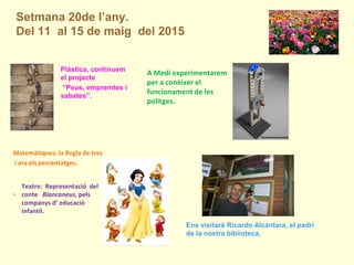 Setmana 20de l’any.
Del 11 al 15 de maig del 2015
.
Plàstica, continuem
el projecte
“Peus, empremtes i
sabates”.
A Medi experimentarem
per a conèixer el
funcionament de les
politges.
Ens visitarà Ricardo Alcántara, el padrí
de la nostra biblioteca.
Matemàtiques: la Regla de tres
i ara els percentatges.
Teatre: Representació del
conte Blancaneus, pels
companys d’ educació
infantil.
 