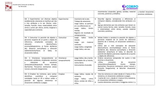 Simon Manda Planificación de Actividades Kinder B 2022.docx