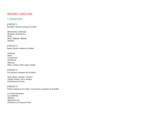 RELIGIÓ //// SISÉ CURS
1r TRIMESTRE
UNITAT 1
Setembre i primera setmana d’octubre
-Monoteisme, politeisme.
-Religions monoteismes.
-Déus.
-Ritus. Grècia i Roma
-Simbols.
UNITAT 2
Quatre últimes setmanes d’octubre
-Judaisme.
-Islam.
-Cristianisme.
-Hinduisme.
-Budisme.
-Déus, costums, llibre sagrat, temple...
UNITAT 3
Tres primeres setmanes de novembre
-Jesús mestre, salvador i messies.
-Antiga Aliança i Nova Aliança.
-Ensenyances de Jesús.
UNITAT 4
Última setmana de novembre i tres primeres setmanes de desembre
-Les benaventurances.
-Les paràboles.
-Miracles.
-Manement nou.
-Palestina en el temps de Jesús.
 