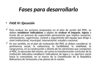 Fases para desarrollarlo
• FASE IV: Ejecución
 Para evaluar las acciones propuestas en el plan de acción del PEIC, se
deben establecer indicadores a objeto de evaluar el impacto, logros a
través de un proceso de supervisión permanente que implica asesorías,
orientaciones, sugerencias, control y seguimiento del equipo que dirige a
nivel institucional, municipal, intersectorial, estadal y nacional.
 En ese sentido, en el plan de evaluación del PEIC se deben considerar: la
pertinencia social, la coherencia, la factibilidad, la viabilidad, la
congruencia, en la construcción y diseño de los elementos que componen
el PEIC, la ejecución del mismo, así como la transformación curricular de la
institución educativa establecer indicadores de logro y su apertura social
hacia la comunidad, en el marco de la Constitución de la República
Bolivariana de Venezuela y los planes de la nación.
 