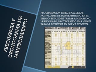 FRECUENCIAY
FRECUENCIAY
CRONOGRAMADE
CRONOGRAMADE
MANTENIMIENTO
MANTENIMIENTO
PROGRAMACION ESPECIFICA DE LAS
ACTIVIDADES DE MANTENIMIENTO EN EL
TIEMPO, SE PUEDEN TRAZAR A MEDIANO O
LARGO PLAZO, PROYECTANDO UNA VISION
PARA LA INDUSTRIA EN FORMA EFECTIVA
 