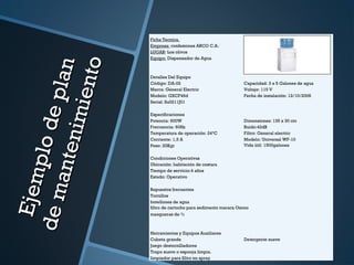 Ejemplodeplan
Ejemplodeplan
demantenimiento
demantenimiento
Ficha Tecnica.  
Empresa: confesiones ARCO C.A.  
LUGAR: Los olivos  
Equipo: Dispensador de Agua  
   
   
Detalles Del Equipo  
Código: DA-02 Capacidad: 3 a 5 Galones de agua
Marca: General Electric Voltaje: 115 V
Modelo: GXCF46d Fecha de instalación: 12/10/2006
Serial: Su0211J01  
   
Especificaciones  
Potencia: 600W Dimensiones: 135 x 30 cm
Frecuencia: 60Hz Ruido:42dB
Temperatura de operación: 24°C Filtro: General electric
Corriente: 1,5 A Modelo: Universal WF-10
Peso: 20Kgr Vida útil: 1500galones
   
Condiciones Operativas  
Ubicación: habitación de costura  
Tiempo de servicio:4 años  
Estado: Operativo  
   
Repuestos frecuentes  
Tornillos  
botellones de agua  
filtro de cartucho para sedimento maraca Ozono
mangueras de ¾  
   
   
Herramientas y Equipos Auxiliares
Cubeta grande Detergente suave
Juego destornilladores  
Trapo suave o esponja limpia.  
limpiador para filtro en spray  
 