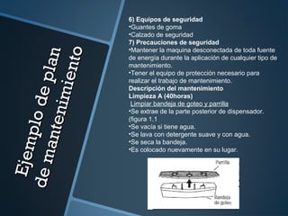 Ejemplodeplan
Ejemplodeplan
demantenimiento
demantenimiento
6) Equipos de seguridad
•Guantes de goma
•Calzado de seguridad
7) Precauciones de seguridad
•Mantener la maquina desconectada de toda fuente
de energía durante la aplicación de cualquier tipo de
mantenimiento.
•Tener el equipo de protección necesario para
realizar el trabajo de mantenimiento.
Descripción del mantenimiento
Limpieza A (40horas)
Limpiar bandeja de goteo y parrilla
•Se extrae de la parte posterior de dispensador.
(figura 1.1
•Se vacía si tiene agua.
•Se lava con detergente suave y con agua.
•Se seca la bandeja.
•Es colocado nuevamente en su lugar.
 