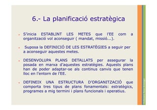 6.- La planificació estratègica

S’inicia ESTABLINT LES METES que l’EE               com   a
organització vol aconseguir ( mandat, missió...).

 Suposa la DEFINICIÓ DE LES ESTRATÈGIES a seguir per
a aconseguir aquestes metes.

DESENVOLUPA PLANS DETALLATS per assegurar la
posada en marxa d’aquestes estratègies. Aquests plans
han de poder adaptar-se als continus canvis que tenen
lloc en l’entorn de l’EE.




                                                              Professora: Roser Armengol
DEFINEIX UNA ESTRUCTURA D’ORGANITZACIÓ que
comporta tres tipus de plans fonamentals: estratègics,
programes a mig termini i plans funcionals i operatius.
 