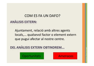 COM ES FA UN DAFO?


Ajuntament, relació amb altres agents
locals,... qualsevol factor o element extern
que pugui afectar al nostre centre.




                                               Professora: Roser Armengol
     Oportunitats              Amenaces
 