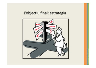 L’objectiu final: estratègia




                               Professora: Roser Armengol
 