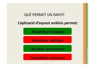 QUÈ PERMET UN DAFO?

L’aplicació d’aquest anàlisis permet:

        Maximitzar fortaleses

        Minimitzar debilitats

        Aprofitar oportunitats




                                        Professora: Roser Armengol
        Neutralitzar amenaces
 