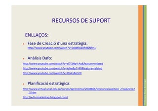 RECURSOS DE SUPORT

 ENLLAÇOS:
   Fase de Creació d’una estratègia:
   http://www.youtube.com/watch?v=5okdfoQ9jhk&NR=1


   Anàlisis Dafo:
http://www.youtube.com/watch?v=el7I3Np4-Ao&feature=related
http://www.youtube.com/watch?v=YcNeBp7-iPI&feature=related
http://www.youtube.com/watch?v=JDx2xBxCs9I




                                                                                         Professora: Roser Armengol
   Planificació estratègica:
http://www.virtual.unal.edu.co/cursos/agronomia/2008868/lecciones/capitulo_2/cap2lecc2
    _3.htm
http://edi-ninadedrap.blogspot.com/
 