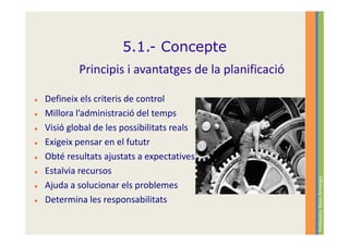 5.1.- Concepte
        Principis i avantatges de la planificació

Defineix els criteris de control
Millora l’administració del temps
Visió global de les possibilitats reals
Exigeix pensar en el fututr
Obté resultats ajustats a expectatives
Estalvia recursos




                                                    Professora: Roser Armengol
Ajuda a solucionar els problemes
Determina les responsabilitats
 