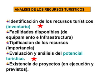 ANALISIS DE LOS RECURSOS TURISTICOS

Identificación de los recursos turísticos
(inventario)
Facilidades disponibles (de
equipamiento e Infraestructura)
Tipificación de los recursos
(importancia)
Evaluación y análisis del potencial
turístico.
Existencia de proyectos (en ejecución y
previstos).

 