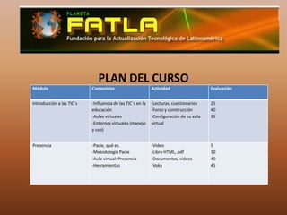 PLAN DEL CURSO
