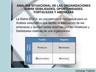 ANALISIS SITUACIONAL DE LAS ORGANIZACIONES SOBRE DEBILIDADES, OPORTUNIDADES, FORTALEZAS Y AMENAZAS La Matriz DOFA: es una estructura conceptual para un Análisis sistemático que facilita la adecuación de las amenazas y oportunidades externas con las fortalezas y Debilidades internas de una organización.  Camargo Yuleima 