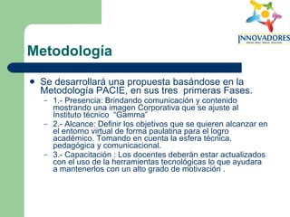 Metodología Se desarrollará una propuesta basándose en la Metodología PACIE, en sus tres  primeras Fases.  1.- Presencia: Brindando comunicación y contenido mostrando una imagen Corporativa que se ajuste al Instituto técnico  “Gamma” 2.- Alcance: Definir los objetivos que se quieren alcanzar en el entorno virtual de forma paulatina para el logro académico. Tomando en cuenta la esfera técnica, pedagógica y comunicacional. 3.- Capacitación : Los docentes deberán estar actualizados con el uso de la herramientas tecnológicas lo que ayudara a mantenerlos con un alto grado de motivación  .  