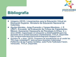 Bibliografía Unigarro (2010). Lineamientos para la Educación Virtual en Educación Superior. Ministerio de Educación Nacional de Colombia. Aguilar-Morales, Jorge Everardo y Vargas-Mendoza, J. E. (2007). Encuesta  de Evaluación de Cursos de Capacitación. México: Asociación Oaxaqueña de Psicología A.C Páez, S. y otros (2009). Capacitación en educación a distancia(EAD) para los docentes de la Unidad Educativa CharlesDarwin. FATLA. Disponible: http://programadecapacitaciondocentegrupoh.blogspot.com/ Quintero M. y otros. (2010). Programa de actualización en el usode las TICs bajo modalidad E_learning para docentes d elaUnidad Politécnica de las Fuerzas Armadas, sede Punto FijoEstado Falcón. Venezuela.  FATLA. Disponible: 