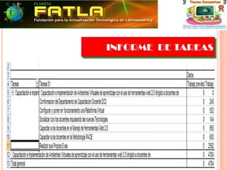 Entorno operativo de Windows: manejo de archivos, configuración de impresión