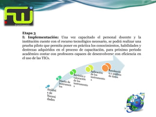 Etapa 3
I: Implementación: Una vez capacitado el personal docente y la
institución cuente con el recurso tecnológico necesario, se podrá realizar una
prueba piloto que permita poner en práctica los conocimientos, habilidades y
destrezas adquiridos en el proceso de capacitación, para próximo periodo
académico contar con profesores capaces de desenvolverse con eficiencia en
el uso de las TICs.
 