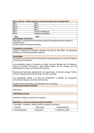 2




NIVEL ESCOLAR: (Marca todos los niveles escolares que corresponda)
NB 1                     NM 1
NB 2                     NM 2
NB 3 x                   NM 3
NB 4                     NM 4
NB 5                     Técnico Profesional
NB 6                     Humanista Científico
  Otro                         Otro
Aprendizajes esperados
Demostrar y comprender las fracciones utilizando representaciones concretas y
pictóricas para:
Escribir grupos de fracciones iguales.

Contenidos curriculares
Lectura y escritura de números naturales de más de seis cifras, de fracciones
positivas, de números decimales positivos.

Actividades
Se presenta un power point con información necesaria para dar a conocer la lectura
y escritura de fracciones.

Los estudiantes pasan a la pizarra a escribir números dictados por la profesora,
luego se escriben fracciones y ellos deben leerlos, se les entrega guía de
aprendizaje con lectura y escritura de fracciones.

Representan fracciones gráficamente con papel lustre, el docente entrega Tríptico
con los conceptos claves de fracciones de este contenido.

Los estudiantes asisten a la sala de computación y trabajan en crucigrama
reconociendo lectura y escritura de fracciones.

Finalmente los estudiantes se autoevalúan con una rúbrica.
Tiempo aproximado requerido

3 semanas.

Habilidades previas

Identificar la lectura y escritura de números.

Materiales y recursos necesarios para la Unidad
Tecnología – Hardware: (Marca todos los equipos requeridos.)
  Cámara                       Disco láser              Videograbadora
x Computador(es)             x Impresora              x Cámara de vídeo
 