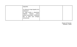 preguntas:

a) ¿Qué es lo mejor logrado en la
exposición?
b) ¿Qué puntos o situaciones
deberían     mejorar?     ¿Cómo
podrían solucionarla? Finalmente
fijar un plazo para entregar
correcciones.



                                    Equipo de Ciencias:
                                     Hortensia - Adrián
 