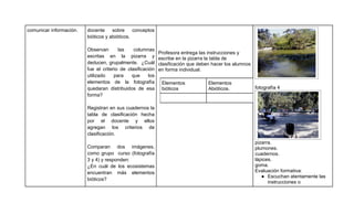 comunicar información.   docente     sobre     conceptos
                         bióticos y abióticos.

                         Observan       las    columnas
                                                            Profesora entrega las instrucciones y
                         escritas en la pizarra y           escribe en la pizarra la tabla de
                         deducen, grupalmente. ¿Cuál        clasificación que deben hacer los alumnos
                         fue el criterio de clasificación   en forma individual.
                         utilizado    para    que     los
                         elementos de la fotografía          Elementos            Elementos
                         quedaran distribuidos de esa        bióticos             Abióticos.            fotografía 4
                         forma?

                         Registran en sus cuadernos la
                         tabla de clasificación hecha
                         por el docente y ellos
                         agregan los criterios de
                         clasificación.
                                                                                                        pizarra.
                         Comparan dos imágenes,                                                         plumones.
                         como grupo curso (fotografía                                                   cuadernos.
                         3 y 4) y responden:                                                            lápices.
                         ¿En cuál de los ecosistemas                                                    goma.
                         encuentran más elementos                                                       Evaluación formativa:
                                                                                                           ● Escuchan atentamente las
                         bióticos?
                                                                                                              instrucciones o
 