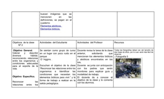 buscan imágenes que se
                            mencionen         en     las
                            definiciones, se pegan en el
                            cuaderno
                            Elementos abióticos.
                            Elementos bióticos.




Objetivos de la clase       Actividades del Estudiante             Actividades del Profesor              Recursos
      Nº 2

 Objetivo General.       Se sientan como grupo de curso Docente revisa la tarea de la clase Todas las fotografías deben ser del tamaño de
                                                                                               dos hojas de oficio, por lo cual, será más fácil de
Valorar    y   describir en un lugar con poco ruido en el anterior,        solicitando    que observar.
diversos         hábitat,parque                               mencionan los elementos bióticos - Fotografía 5
reconociendo relaciones
                          O´ higgins .                        y abióticos encontrados en los
entre los organismos y
condiciones adecuadas                                         link.
para el soporte de la    Escuchan el objetivo de la clase Docente se junta con anticipación
vida.                    “Reconocer las relaciones entre los con los padres que serán
                         organismos e Identificar las monitores para explicar guía y
                         condiciones que necesitan los modalidad de trabajo.
Objetivo Especifico.     elementos bióticos para vivir.” y la El docente da a conocer el
                         forma de trabajo a realizar en la objetivo de la clase y lo comenta
Reconocer            las                                      con los alumnos.
                         salida pedagógica.
relaciones  entre    los
 
