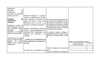 organismos.
Identificar           las
condiciones          que
necesitan los elementos
bióticos para vivir.      Observan fotografía 5 y piensan,
                          es decir, no responden en voz alta:
Habilidad            del ¿Qué elementos contaminan las        El docente solicita que cada grupo
pensamiento               aguas del parque?, ¿Qué otros       lea una de las 2 hipótesis en voz
científico.                                                   alta antes de dividirse en grupo,
                          elementos que no se ven en la
                                                              les explica cómo anotar el conteo
Explicación, a partir de fotografía contaminan el parque?     en las tablas y que la información
casos concretos, de que                                       recogida servirá para comprobar
los científicos buscan    Redactan grupalmente, usan guía sus respectivas hipótesis.
evidencia          para   clase 2, (grupos establecidos con
responder a preguntas     anterioridad de 8 integrantes), dos El docente muestra, entrega y
sobre el mundo natural.   hipótesis que respondan a la explica ficha para el conteo de los
                          pregunta                            elementos contaminantes.( anexo
                                                              9)
Construcción de tablas
de una o doble entrada y ¿Cuáles son los elementos que
gráficos    de    barras más contaminan el ecosistema y                                            anexo 9, se encuentra en la guía
simples para comunicar por qué?                                                                          Nombre del elemento      Conteo
información.                                                                                            contaminante encontrado


                                                            Profesor reagrupa a los alumnos
                          Se juntan con su respectivo grupo para:
                                                            Pide que construyen un gráfico de
 