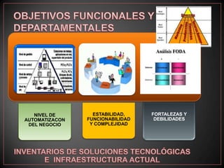 Pistas de la auditoria- objetivo
          de protección
Es una serie de registros sobre las actividades del sistema operativo
de procesos, aplicaciones de usuarios
 Objetivos de protección de         • Pistas de auditoría - evidencia
  seguridad




                                          Identificar        Identificar
   Responsables    Reconstrucción
                                           usuarios           anfitrión
    individual      De eventos




                                                  Tipo de evento
    Dirección de   identificación
   instrumentos

                                                                           4
 