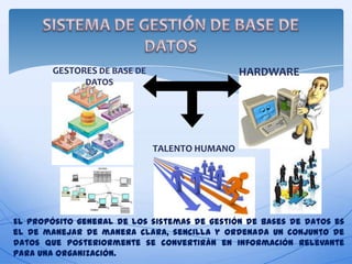 Pistas de auditoria- evolución y
administración de riesgos




                                   6
 