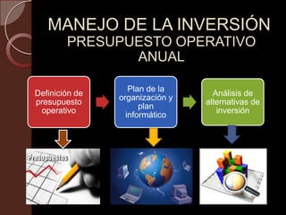8




Técnicas de información
 Cifrado de la información .- es una técnica de
 cifrado de claves para guardar información
 confidencial de nuestro sistemas de
 distribución. Esta seguridad hace evita que
 dispositivos ajenos sean reconocidos y
 reportados
 