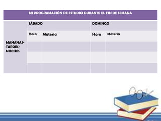 MI PROGRAMACIÓN DE ESTUDIO DURANTE EL FIN DE SEMANA
MAÑANAS-
TARDES-
NOCHES
SÁBADO DOMINGO
Hora Materia Hora Materia
 