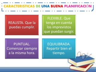 CARACTERISTICAS DE UNA BUENA PLANIFICACIÓN
REALISTA. Que la
puedas cumplir.
FLEXIBLE. Que
tenga en cuenta
los imprevistos
que puedan surgir.
PUNTUAL.
Comenzar siempre
a la misma hora.
EQUILIBRADA.
Repartir bien el
tiempo.
 