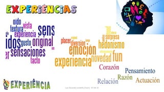 Luis Eduardo Londoño Charry 07-04-15
 