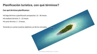 Luis Eduardo Londoño Charry 07-04-15
Con qué términos planificamos:
•A largo término o planificación prospectiva: 12 - 36 meses.
•A mediano término: 3 - 12 meses.
•A corto término: 1 - 3 meses.
Teniendo en cuenta nuestros objetivos y el de los mercados.
Planificación turística, con qué términos?
 