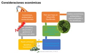 Luis Eduardo Londoño Charry 07-04-15
Consideraciones económicas
Económicas,
ambientales y
socioculturales
Fin: planificar,
desarrollar y
gestionar el
turismo con éxito
Razón principal:
Beneficio
Económico
Consideraciones de
suma importancia:
Desarrollo
sostenible,
ambiental y socio
cultural
Para que haya un
Desarrollo
Equilibrado
Costos económicos,
ambientales y
socio-culturales y
los beneficios.
 