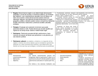Universidad de las Américas
Facultad de Educación
Sede Viña del Mar
 Región: Denominamos región a una determinada demarcación
geográfica, ya sea de acuerdo a consensos políticos, por fronteras
geo políticas, o por características naturales como el relieve y el
clima. De acuerdo a estas demarcaciones existen entonces
diferentes regiones, que además de estas limitaciones en cuanto
geografía y política, también pueden incluso compartir los habitantes
de ella costumbres, tradiciones o prácticas sociales-culturales
similares.
 Paisajes: El paisaje es la extensión de terreno que puede
apreciarse desde un sitio. Puede decirse que es todo aquello que
ingresa en el campo visual desde un determinado lugar.
 Patrimonio: Patrimonio procede del latín patrimonium y hace
mención al conjunto de bienes que pertenecen a una persona, ya
sea natural o jurídica
 Patrimonio cultural: es subjetivo y dinámico, no depende de los
objetos o bienes sino de los valores que la sociedad en general les
atribuyen en cada momento de la historia y que determinan qué
bienes son los que hay que proteger y conservar para la posteridad
› Fundamentar opiniones respecto de
temas estudiados en el nivel, utilizando
fuentes, datos y evidencia (OA i).
› Comparar distintos puntos de vista
respecto de un mismo tema (OA j).
› Participar en conversaciones grupales,
expresando opiniones fundamentadas,
respetando puntos de vista y formulando
preguntas relacionadas con el tema (OA
l).
› Presentar, en forma oral, visual o
escrita, temas estudiados en el nivel,
organizando la exposición o el informe
con una estructura adecuada e
incorporando el material de apoyo
pertinente
(OA m).
respetando a las personas
que los realizan.
› Trabajar en forma
rigurosa y perseverante,
con espíritu emprendedor y
con una disposición
Positiva a la crítica y la
autocrítica.
Momentosde la clase Descripciónde la actividad Recursos Evaluación (indicadores)
Inicio:
- Activaciónde
conocimientosprevios.
- Motivación.
- Objetivo.
Inicio:
Se activan conocimientos previos con
preguntas ¿Qué es patrimonio? ¿Qué es un
patrimoniocultural?¿Dónde podemosubicar
patrimoniosculturales en nuestro país? Etc…
Se motiva a los alumnos mediante una
- Guía del estudiante
- Guiondocente
- Video
- Wix.
› Identifican en un mapa las
grandes zonas naturales
del país.
› Explican, apoyándose en
ejemplos concretos de las
distintas zonas naturales,
cómo las características del
entorno geográfico influyen
en los modos de vida de las
 