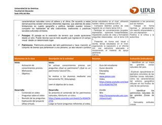 Universidad de las Américas
Facultad de Educación
Sede Viña del Mar
características naturales como el relieve y el clima. De acuerdo a estas
demarcaciones existen entonces diferentes regiones, que además de estas
limitaciones en cuanto geografía y política, también pueden incluso
compartir los habitantes de ella costumbres, tradiciones o prácticas
sociales-culturales similares.
 Paisajes: El paisaje es la extensión de terreno que puede apreciarse
desde un sitio. Puede decirse que es todo aquello que ingresa en el campo
visual desde un determinado lugar.
 Patrimonio: Patrimonio procede del latín patrimonium y hace mención al
conjunto de bienes que pertenecen a una persona, ya sea natural o jurídica
temas estudiados en el nivel, utilizando
fuentes, datos y evidencia (OA i).
› Comparar distintos puntos de vista
respecto de un mismo tema (OA j).
› Participar en conversaciones grupales,
expresando opiniones fundamentadas,
respetando puntos de vista y formulando
preguntas relacionadas con el tema (OA
l).
› Presentar, en forma oral, visual o
escrita, temas estudiados en el nivel,
organizando la exposición o el informe
con una estructura adecuada e
incorporando el material de apoyo
pertinente
(OA m).
respetando a las personas
que los realizan.
› Trabajar en forma
rigurosa y perseverante,
con espíritu emprendedor y
con una disposición
Positiva a la crítica y la
autocrítica.
Momentos de la clase Descripción de la actividad Recursos Evaluación (indicadores)
Inicio:
- Activación de
conocimientos previos.
- Motivación.
- Objetivo.
Desarrollo:
- Contenido en video
- Preguntas sobre el video
- Revisión de las preguntas.
- Explicación del proyecto
(Atlas virtual).
Inicio:
Se activan conocimientos previos con
preguntas ¿Qué es patrimonio? ¿Qué es un
patrimonio natural? Etc…
Se motiva a los alumnos mediante una
herramienta TIC, (Educaplay).
Leen el objetivo de la clase.
Desarrollo:
Se presenta el contenido de los patrimonios
naturales, Mediante un video.
https://www.youtube.com/watch?v=KG667Ik
Z7YA
Luego se harán preguntas referentes al video,
- Guía del estudiante
- Guion docente
- Educaplay
- Pixton
www.pixton.com
- Video
https://www.youtube.com/wat
ch?v=KG667IkZ7YA
- Zondle
- Wix
http://larayaymorales.wix.com
/atlasvirtual1
› Identifican en un mapa
las grandes zonas
naturales del país.
› Explican, apoyándose en
ejemplos concretos de las
distintas zonas naturales,
cómo las características
del entorno geográfico
influyen en los modos de
vida de las personas.
› Identificar los
patrimonios naturales de
las grandes Zonas de
Chile.
› Demuestra actitudes
cívicas.
 