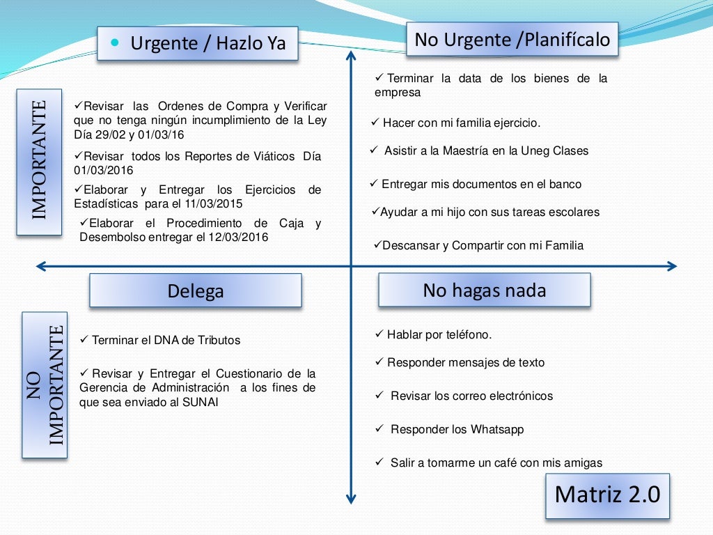 Planificación de mi semana según la Matriz de Stephen Covey
