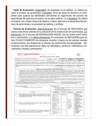 Tipos de Evaluación: Diagnóstica: Su propósito no es calificar, se realiza du-
rante el proceso de aprendizaje; Formativa: Sirve de apoyo al docente y al estu-
diante para superar las debilidades permitiendo el seguimiento del proceso de
aprendizaje, de igual que la anterior no es para calificar, y La Sumativa: Se realiza
al finalizar una unidad, bloque de objetivo o lapso, determina la efectividad del pro-
ceso de aprendizaje y su propósito es calificar y certificar.
Formas de Evaluación: Auto-Evaluación: Es el proceso de REFLEXION que
realiza cada de los actores de su actuación en la construcción del aprendizaje; Co-
Evaluación: Es el proceso de INTERACCIÓN SOCIAL que se realiza entre maes-
tros y estudiantes, y La Hetero-Evaluación: Es el proceso de REFLEXIÓN para va-
lorar COLECTIVAMENTE los esfuerzos, aciertos y logros de los actores sociales
comprometidos, que fortalezcan el proceso de construcción del Aprendizaje. Re-
cordando que esta planificación debe ser estratégica, dinámica, sistemática y for-
malizadora, flexible y participativa.
 