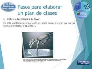 Pasos para elaborar
un plan de clases
 Utilice la tecnología a su favor
En este contexto lo importante es saber como integrar las nuevas
formas de enseñar y aprender ,
https://us.123rf.com/450wm/ktsdesign/ktsdesign1601/ktsdesign160100019/51001614-mano-
rob%C3%B3tica-acceder-en-la-computadora-port%C3%A1til-el-mundo-virtual-de-la-
informaci%C3%B3n-concepto-de-la-i.jpg?ver=6
 