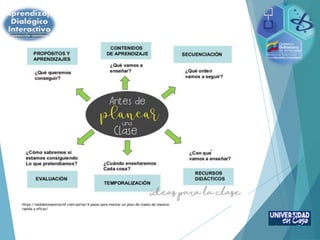 https://webdelmaestrocmf.com/portal/4-pasos-para-montar-un-plan-de-clases-de-manera-
rapida-y-eficaz/
 