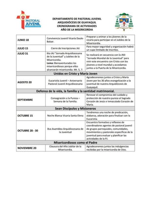 Planificación Anual Pastoral Juvenil Arquidiócesis de Guayaquil | PDF