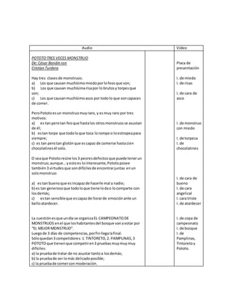 Audio Video
POTOTOTRES VECES MONSTRUO
De: César Bandin ron
Cristian Turdera
Hay tres clasesde monstruos:
a) Los que causan muchísimomiedoporlofeosque son;
b) Los que causan muchísimarisapor lo brutosy torpesque
son;
c) Los que causanmuchísimoasco por todolo que soncapaces
de comer.
PeroPototoesun monstruomuyraro, y esmuy raro por tres
motivos:
a) es tan perotan feoque hastalos otrosmonstruosse asustan
de él;
b) estan torpe que todoloque toca lorompe o loestropeapara
siempre;
c) es tan perotan glotónque escapaz de comerse hastacien
chocolatinesél solo.
O seaque Pototoreúne los3 peoresdefectosque puede tenerun
monstruo;aunque…yestoes lointeresante,Pototoposee
también3 virtudesque sondifícilesde encontrarjuntas enun
solomonstruo:
a) es tan buenoque esincapazde hacerle mal a nadie;
b) es tan generosoque todoloque tiene lodao locomparte con
losdemás;
c) estan sensibleque escapazde llorarde emociónante un
belloatardecer.
La cuestiónesque undía se organizaEL CAMPEONATODE
MONSTRUOS enel que loshabitantesdel bosque vanavotar por
“EL MEJOR MONSTRUO”.
Luegode 3 días de competencias,porfinllegalafinal.
Sóloquedan3 competidores:1.TINTORETO,2. PAMPLINAS,3
POTOTOque tienenque competiren3 pruebasmuymuymuy
difíciles:
a) la pruebade tratar de no asustar tantoa losdemás;
b) la pruebade ser lomás delicadoposible;
c) la pruebade comercon moderación.
Placa de
presentación
I. de miedo
I. de risas
I. de cara de
asco
I. de monstruo
con miedo
I. de torpeza
I. de
chocolatines
I. de cara de
bueno
I. de cara
angelical
I. cara triste
I. de atardecer
I. de copa de
campeonato
I. de bosque
I. de
Pamplinas,
Tintoretoy
Pototo.
 