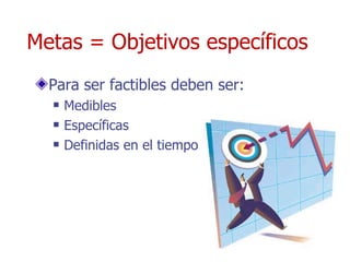 Metas = Objetivos específicos Para ser factibles deben ser: Medibles Específicas Definidas en el tiempo 