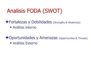 Analisis FODA (SWOT) Fortalezas y Debilidades  (Strengths & Weakness) Análisis interno Oportunidades y Amenazas  (Opportunities & Threats) Análisis Externo 