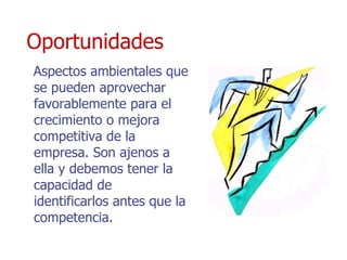 Oportunidades Aspectos ambientales que se pueden aprovechar favorablemente para el crecimiento o mejora competitiva de la empresa. Son ajenos a ella y debemos tener la capacidad de identificarlos antes que la competencia. 