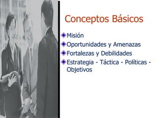 Conceptos Básicos Misión Oportunidades y Amenazas Fortalezas y Debilidades Estrategia - Táctica - Políticas - Objetivos 